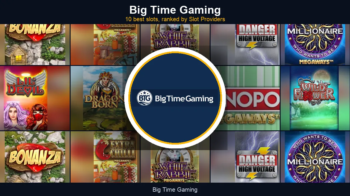 Big Time Gaming - best slots at a glance