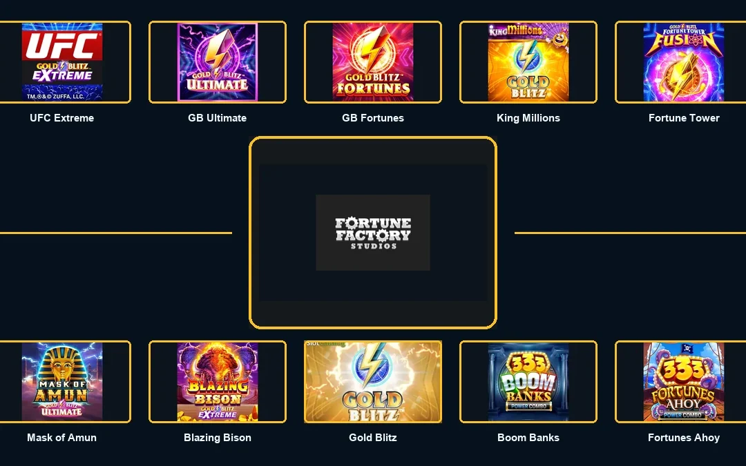 Fortune Factory Studios Slots: Games, RTPs & UK Play