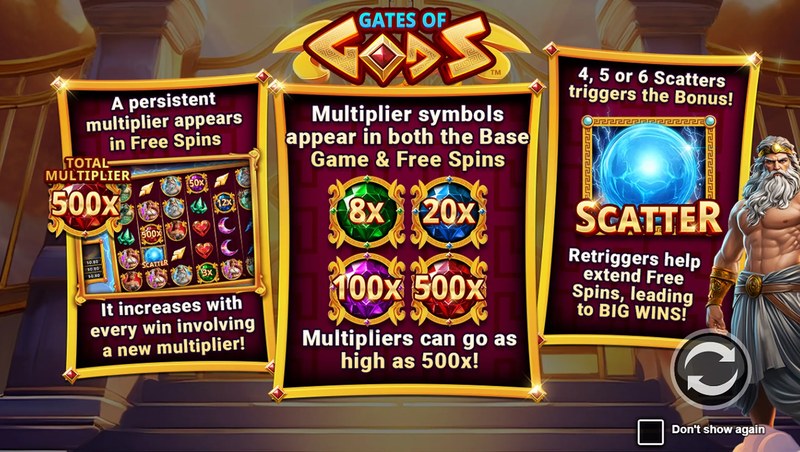 Gates of Gods gameplay