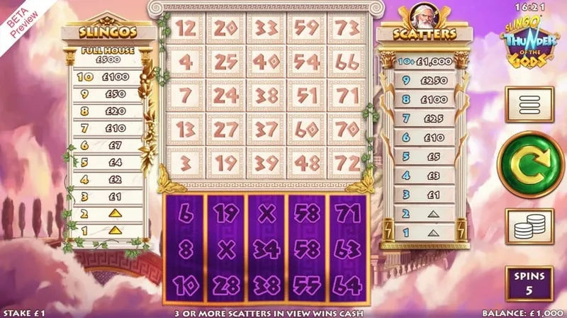 Slingo Thunder of the Gods gameplay