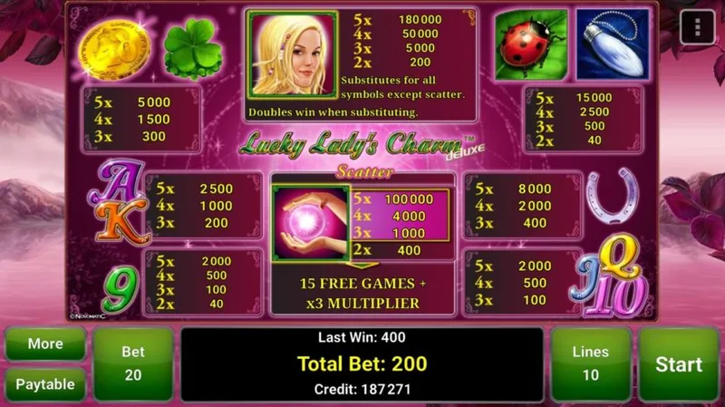 Lucky Lady's Charm Deluxe gameplay