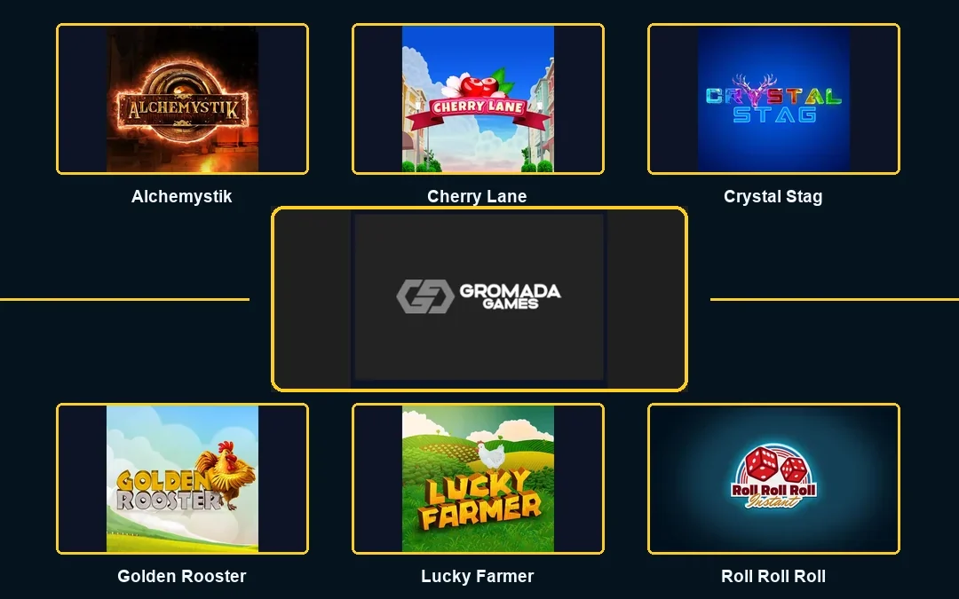 Gromada Games Slots: Six Games, RTP & UK Play