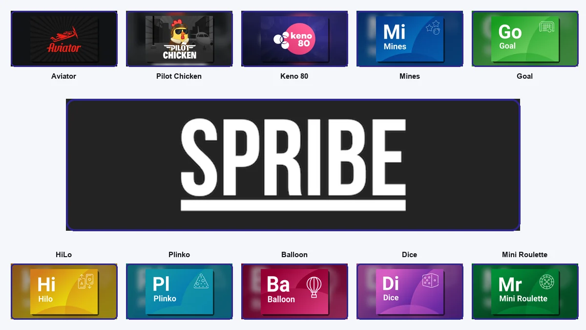 Ten Spribe games reviewed in this guide