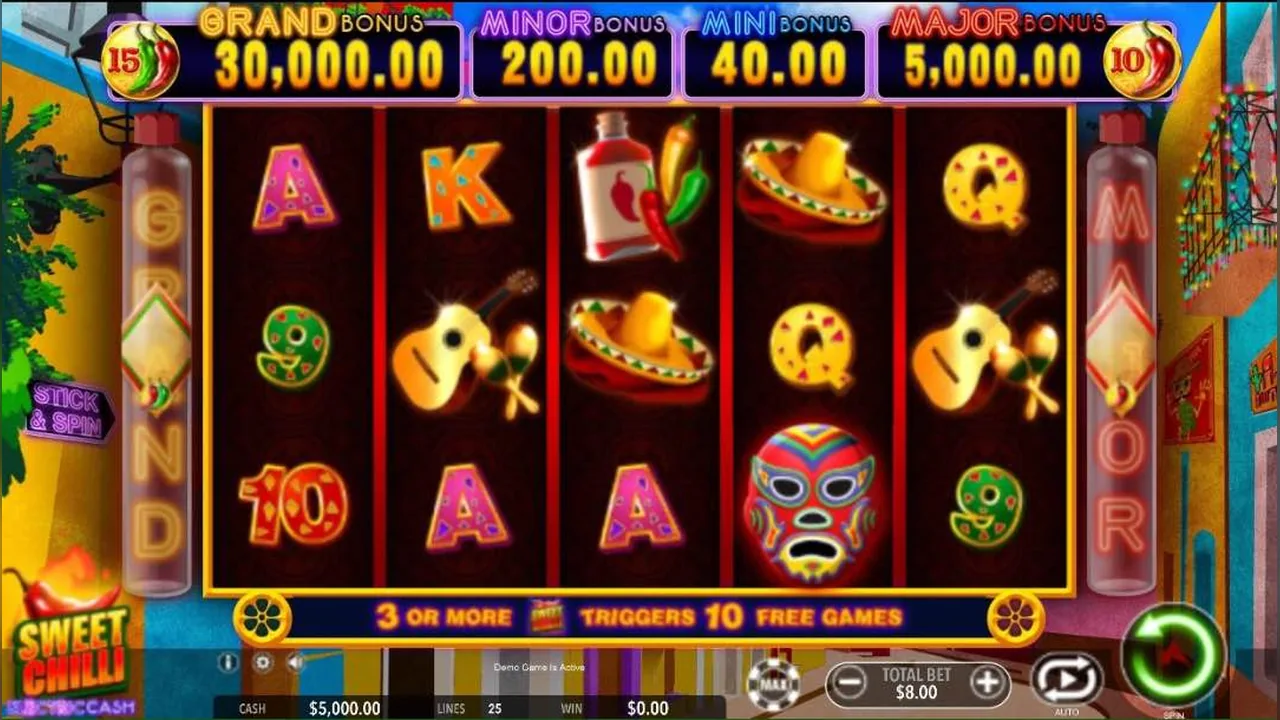 Sweet Chilli gameplay showing the game interface