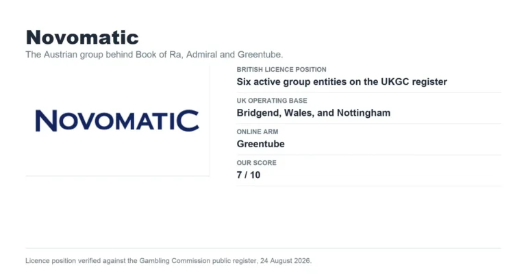 Novomatic logo with its British licence position and UK operating bases