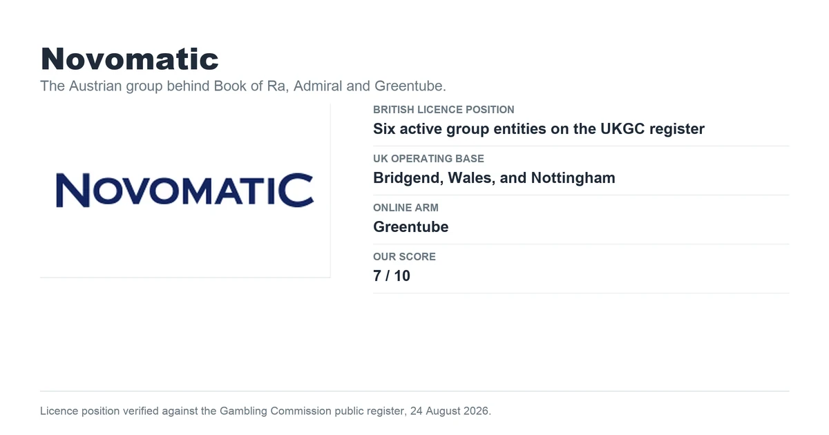 Novomatic logo with its British licence position and UK operating bases