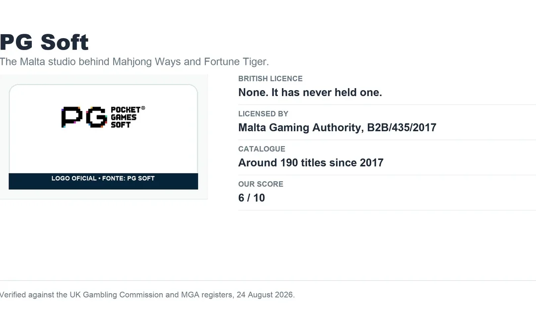 PG Soft Slots: Mahjong Ways, Fortune Tiger & UK Guide