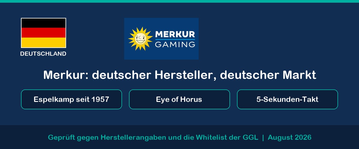 Merkur: deutscher Hersteller im deutschen Markt