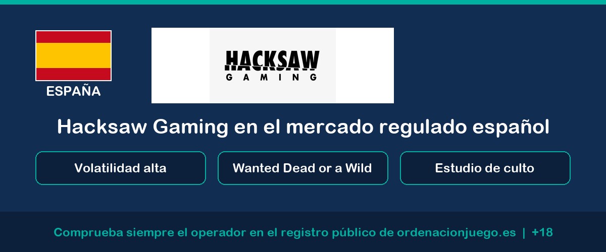 Hacksaw Gaming en el mercado regulado español