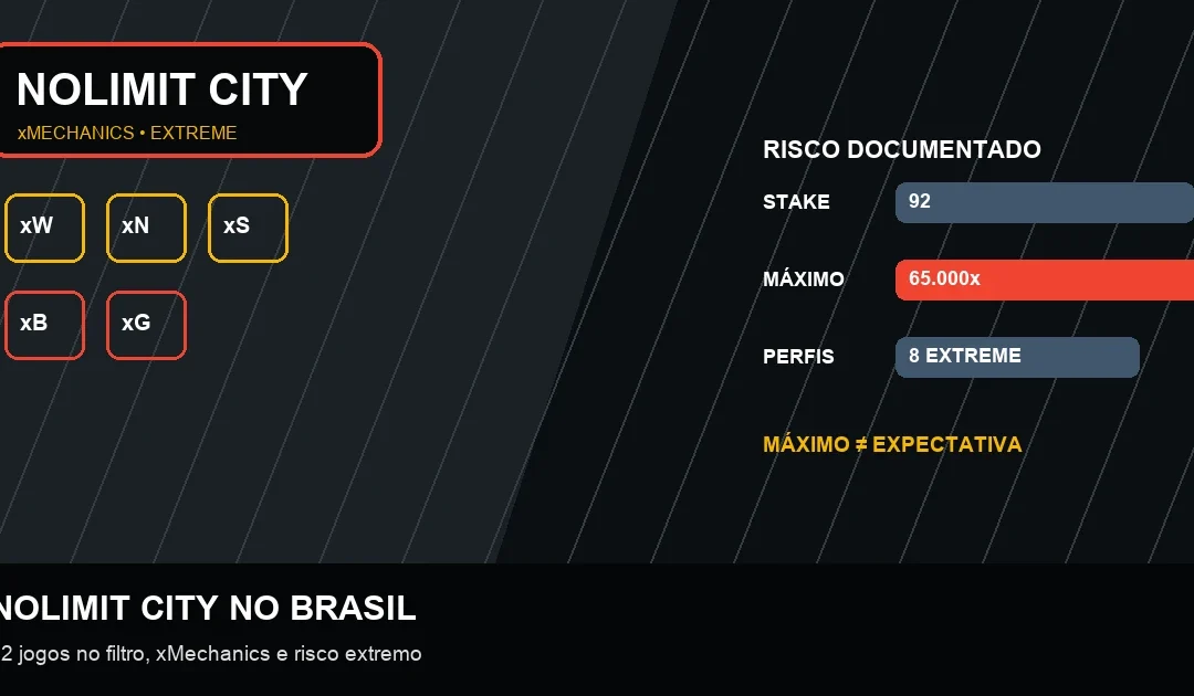 Nolimit City Brasil: Jogos, RTP e xMechanics