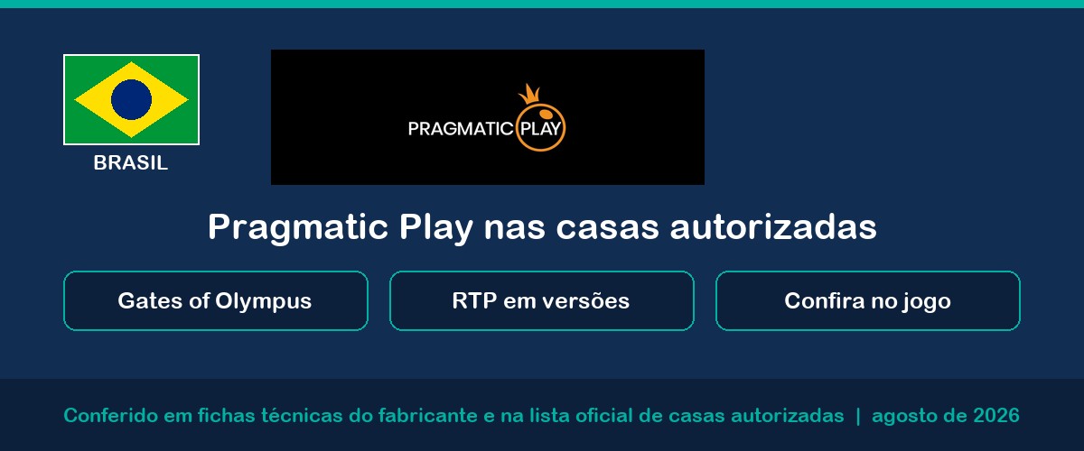 Pragmatic Play nas casas autorizadas no Brasil