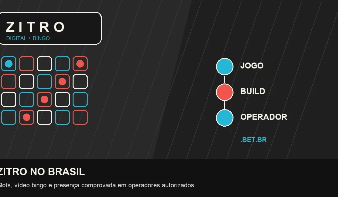 Zitro no Brasil: Jogos, Bingo e RTP